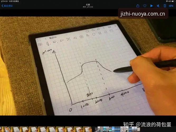 揭秘诺亚体育登录全流程：从注册到实战的隐藏技巧与真相