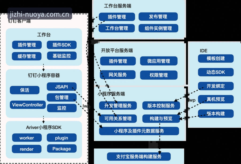 2026版诺亚体育App的7项关键升级：从用户体验到技术架构的全面进化